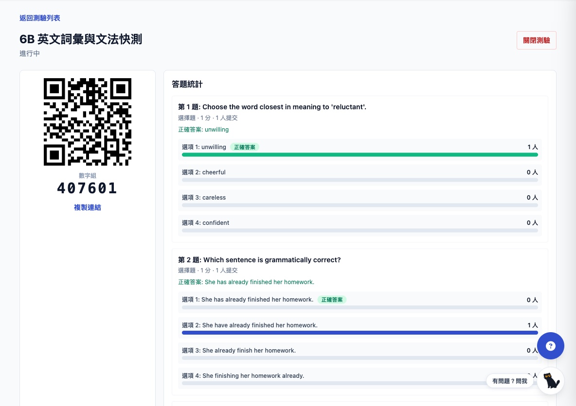 教師端實時統計：左側 QR code 與 6 位數字組供學生入場，右側答題統計逐題顯示各選項人數分佈橫條，正確答案以綠色標示